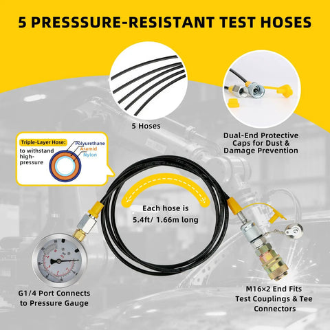 All In One Hydraulic Pressure Test Kit With Five Gauges 10 100 250 400 600 Bar 13 Test Couplings And 14 Tees hoses and components