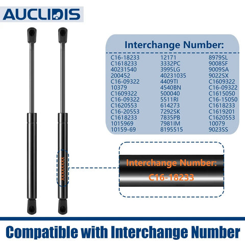Beefy 10 Inch Gas Strut Lift Support Replacement showing compatibility interchange numbers C16-18233 and others.