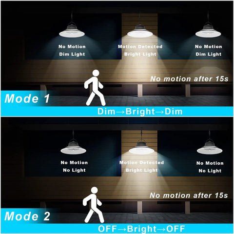 Diagram showing modes of Solar Pendant Light With Motion Sensor And Remote Outdoor Indoor Dimmable LED 3000K 4500K 6000K Color Temperature 4 Lighting Modes IP65 Waterproof 2 Pack With 16.4 Ft Cables Each Ideal For Shed Barn Patio Gazebo