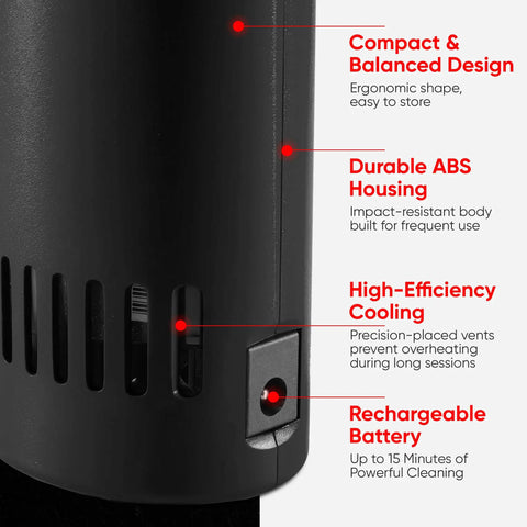 Heavy Duty Rechargeable Air Duster Cordless Cleaner Industrial Strength 220 Plus MPH Blast Replaces 25 Cans Per Charge 15 Minute Runtime Pro Grade Sustainable Alternative Made In USA