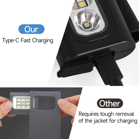 Clip On Running Light Two Pack Magnetic Clip On Light For Runners With Six Lighting Modes Rechargeable Reflective Night Running Gear For Walking Hiking Camping Black showing USB-C charging feature.