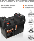 Smart Battery Box 12V Marine Case With 50A Connectors, Multi Port Power Hub, heavy-duty design, solar, marine, RV, camping icons