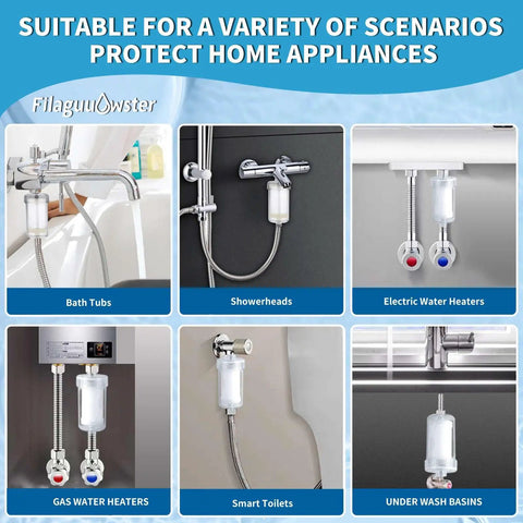 Different home appliance installations of Washer Inline Water Filter With One Micron Carbon And PP Media illustrations.