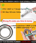 Measurement tools and bearings for Heavy Duty 2000Lb Trailer Hub Kit With Five Lug Four And Half Inch Bolt Pattern For Straight Spindle