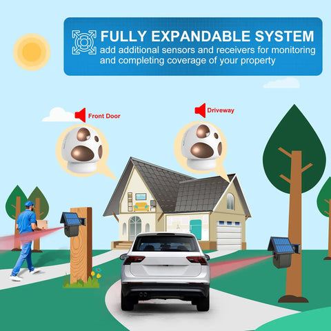 Solar Powered Wireless Driveway Alarm System with Weatherproof Motion Sensors and Long Range Receiver in use at home