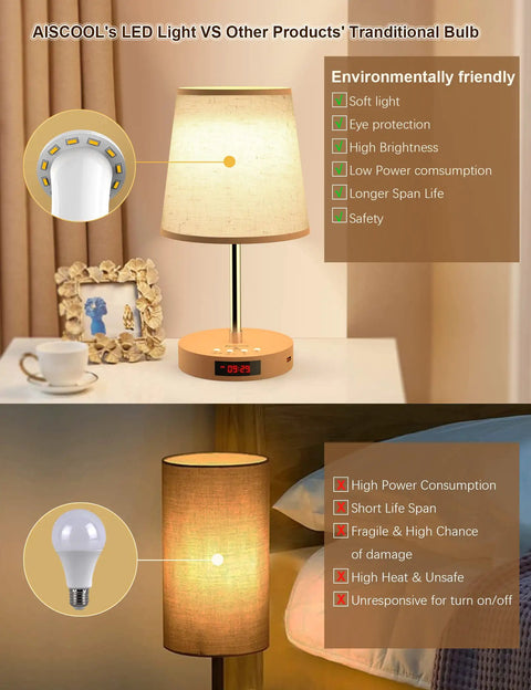 Comparison between AISCOOL's LED lamp with soft light features and traditional bulb on a bedside table.