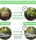 Green choice honeycomb paper wrap and plastic comparison showing decomposition process over 120 days.