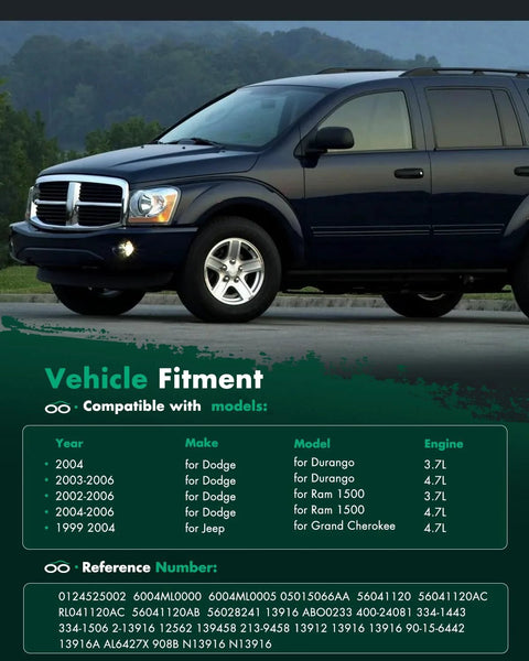 Chart showing vehicle fitment for 132 Amp Beefed-Up High-Output 12V Alternator For Dodge Durango, Ram 1500, Jeep Grand Cherokee