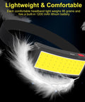 Rechargeable USB Headlamp Flashlight 1500 Lumen Wide Beam LED 3 Lighting Modes next to feather symbolizing lightweight design