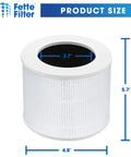 Two Pack Core Mini RF Replacement Filters for Core Mini Air Purifier with 3 Stage Filtration True HEPA H13 Activated Carbon size dimensions