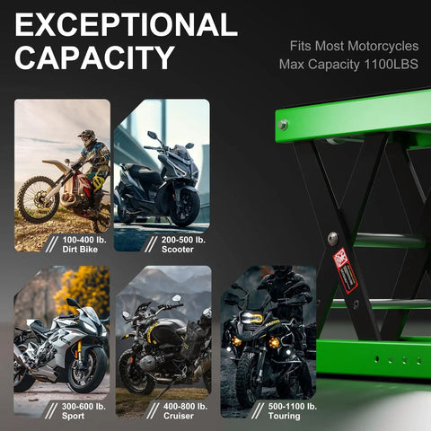 Heavy Duty Aluminum Motorcycle Scissor Lift Jack 1100 Lbs With Upgraded M16 Screw And Dual Reinforcement Shafts For Superior Stability image showing capacity for various motorcycle types