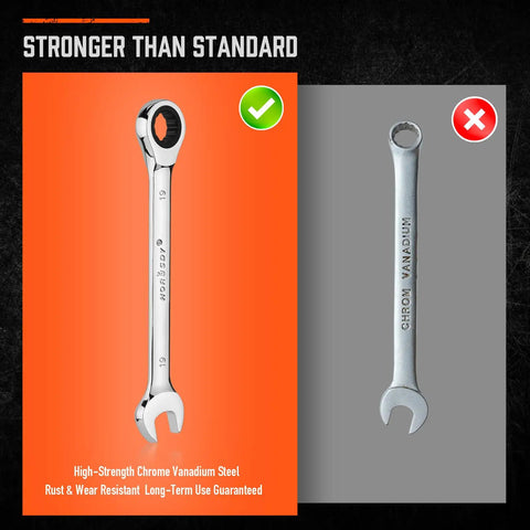 Heavy Duty 13 Piece Metric Ratchet Wrench Set With 72 Tooth Gear And 5 Degree Swing For Tight Spots Chrome Vanadium Steel Construction Wrenches From 6mm To 19mm Includes Handy Storage Rack, 19mm ratchet wrench comparison