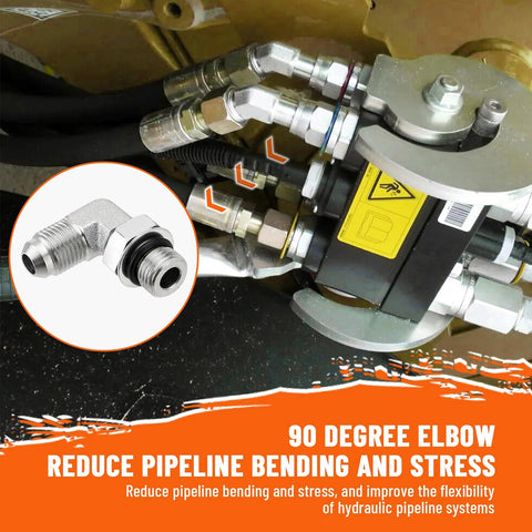 Installed 90-degree hydraulic elbow fittings on a hose assembly; inset close-up of the 3/8 in JIC 37° male to SAE/ORB male elbow.