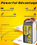 R-Line Version 5.0 6S 22.2V 150C 1400mAh LiPo Battery Pack With XT60 Plug for racing RC cars, orange background with chart