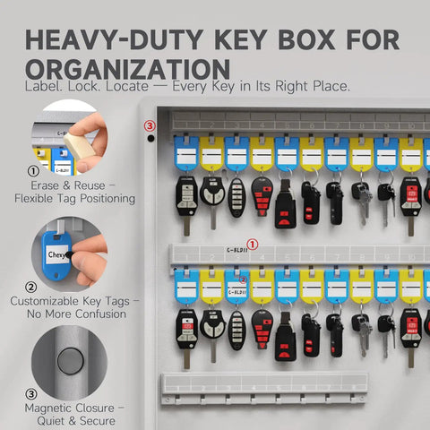 Smart Key Lock Box With Keypad And App Control Provides Hella Secure Storage For 104 Keys With No Sweat Pickup Drop Slot And One Time Passcodes Plus Bluetooth Remote Access For Total Everyday Convenience; features customizable tags and secure magnetic closure.