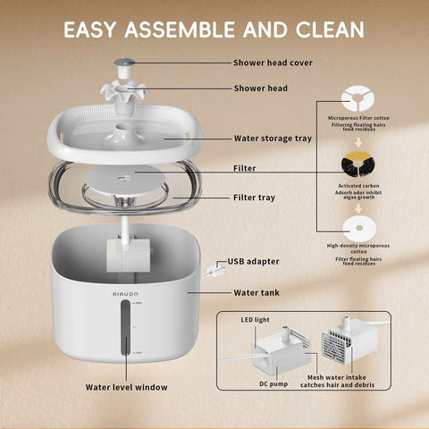 Exploded view of Ultra Quiet Cat Water Fountain With 84oz Capacity, showing components like shower head, filter, USB adapter.