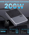 12 In 1 Desktop Charging Station With 200W GaN IV USB C Power Block, featuring four AC outlets and eight USB ports.
