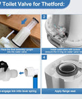 Upgraded RV Toilet Water Valve Kit For Aqua Magic IV Toilets Compatibility With High And Low Models Includes Flange Seal Easy Install Replacement Part For Camper RV Leakproof shown in installation steps