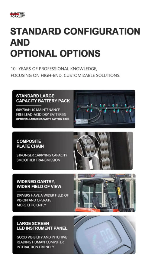 1 To 5 Ton Battery Powered Electric Forklift For Warehouse Cargo Handling Industrial Stacker With Four Wheels battery pack and components layout