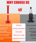 Comparison of Badass Heavy Duty Adjustable House Floor Jacks With 10000 Lbs Unshakeable Hold Rock Solid features and materials.