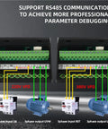 Get Real Control With This Variable Frequency Drive Inverter From 3KW To 5KW VFD 380V AC Motor Speed Controller For Ultra Smooth Adjustable RPMs And Easy Motor Tuning. RS485 wiring diagram