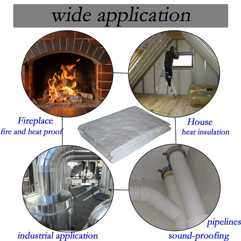 Ceramic fiber insulation blanket, 39.4x24x0.5 in, fireproof to 2400F, for fireplaces, stoves and ducts