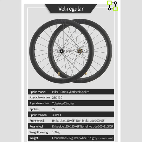 Vel Road Bike Carbon Wheelset 700C Clincher Disc Brake Tubeless Ready with 50/60mm Aero Rims, 36T Hub and Pillar Spokes