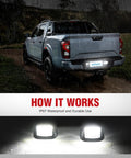 Rear License Plate Light Drop In For Nissan Frontier Navara D40 2007 Through 2021 And Titan Armada Xterra 2008 Through 2015 Suzuki Equator 2009 Through 2012 Black Housing OE Replacement 26510 Z Plug And Play Upgrade, shown installed on a truck in the rain highlighting waterproof feature.