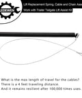 Heavy Hitting Trailer Tailgate Lift Assist Replacement Spring Kit Featuring Dead Simple No Sweat Installation And Robust Dual Coil Design For Smooth Reliable Support On Any Utility Or Cargo Trailer Today, 4-foot spring and cable.