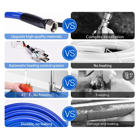 HOHOMETIC 30 ft heated RV water hose with fittings; antifreeze-capable, upgraded materials and automatic heating control