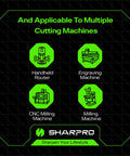 SHARPRO infographic showing four green icons for Handheld Router, Engraving Machine, CNC Milling Machine, Milling Machine.