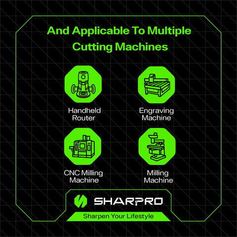 SharpPro router bits compatibility graphic with neon green icons showing four cutting machines.