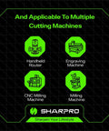 Front view of SHARPRO branding graphic with green icons for handheld router, engraving machine, CNC milling machine, milling machine.