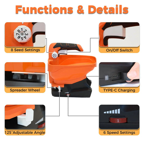 Diagram showing functions of Seed And Fertilizer Spreader Handheld Lawn And Salt Spreader Type C, including 3.3 L hopper and controls.