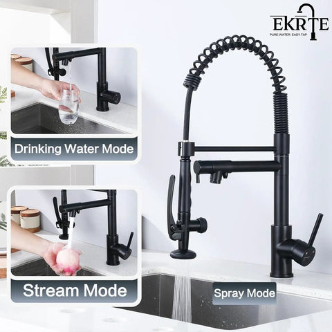 Boss Level Heavy Duty Commercial Style Kitchen Sink Faucet with single handle showcasing three sprayer modes.
