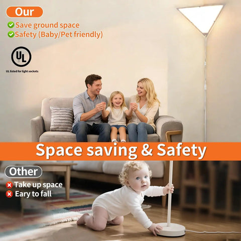 Triangle Corner Light With Switch in a family living room and a baby with a traditional lamp, space-saving comparison
