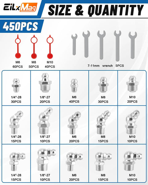 EilxMag grease fittings assortment kit with SAE/metric zerk fittings, caps and 7–11 mm wrench (front view)