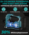 Cordless Tire Inflator Air Compressor For 18V Battery Systems 160 PSI showcasing efficiency with 25 cylinder design