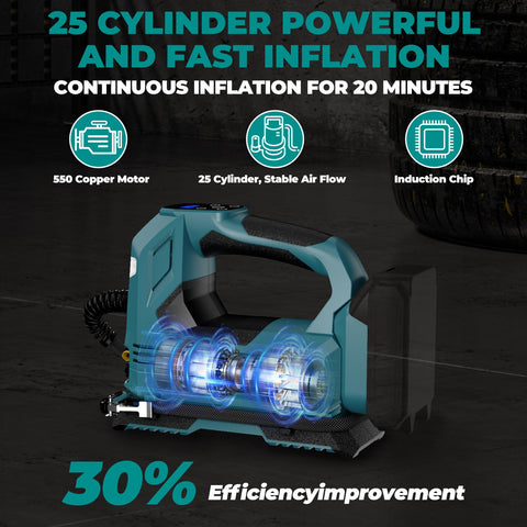 Cordless Tire Inflator Air Compressor For 18V Battery Systems 160 PSI showcasing efficiency with 25 cylinder design