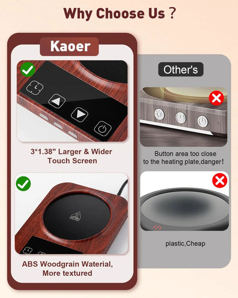 Comparison image showing Electric Coffee Cup Warmer With Auto Shut Off And Nine Temperature Settings 36W design features and material quality.