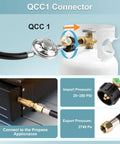 Three Feet Propane Regulator With Hose For Most Gas Grills Heaters And Fire Pits Universal Propane Tank Regulator in use
