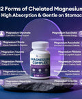 All-In-One Magnesium Complex For Calm Energy Sleep And Muscle Support With 24-In-1 Chelated Blend bottle on display