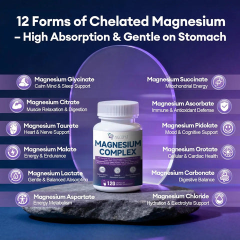 All-In-One Magnesium Complex For Calm Energy Sleep And Muscle Support With 24-In-1 Chelated Blend bottle on display