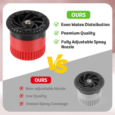 Heavy Duty 10 Pack Variable Arc Sprinkler Head Replacement For Pop Up Irrigation Nozzles Adjustable 0 To 360 Spray Pattern No Sweat Backyard Garden Lawn Yard Watering Kit With Built In Filter Screen comparison of adjustable vs non-adjustable nozzles