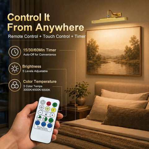 Premium Rechargeable Motion Sensor Picture Light Gold Wall Mounted Frame Illuminator with timer and remote control in action.
