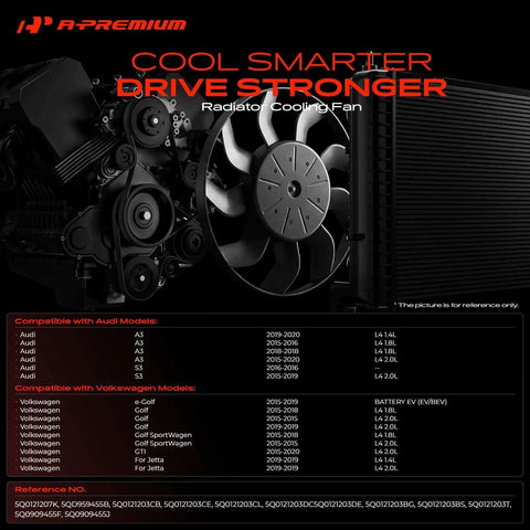 Heavy Duty Genuine Engine Radiator Cooling Fan Assembly With Slick Brushless Motor Plug In Ready Swap For Audi A3 S3 And Volkswagen Golf E Golf 2015 To 2020 diagram.