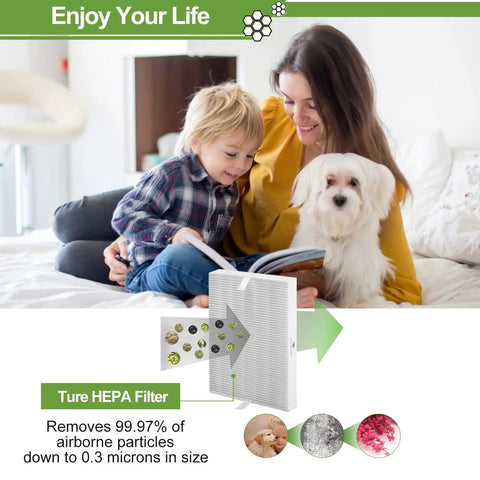 Beefed-Up 6 Pack HEPA Replacement Filters For Honeywell HPA300 HPA200 HPA100 HPA090 Series Air Purifiers, mother and child playing with a dog on bed, filter illustration showing particle removal