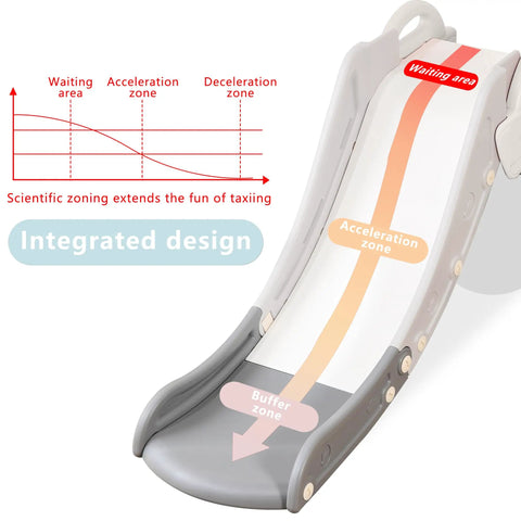 Diagram detailing zones of Awesome Indoor Kids Couch Slide For Bedroom Play Adventures Featuring No Sweat Setup And Rock Solid Two Hundred Pound Weight Rating Gray Family Fun Slide Perfect For Beds And Stairs.