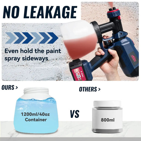 Cordless Paint Sprayer For Home Interior And Exterior Projects, 20V Brushless Motor, 1200ml cup comparison with 800ml