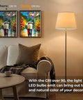 Comparison of two paintings under different lighting with Dimmable 6W Tubular LED Bulb For Cabinets And Display Areas Soft White 3000K